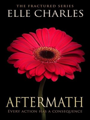 cover image of Aftermath